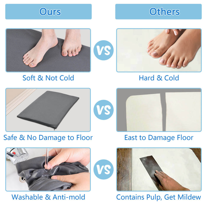 Anti-slip Foot Mats