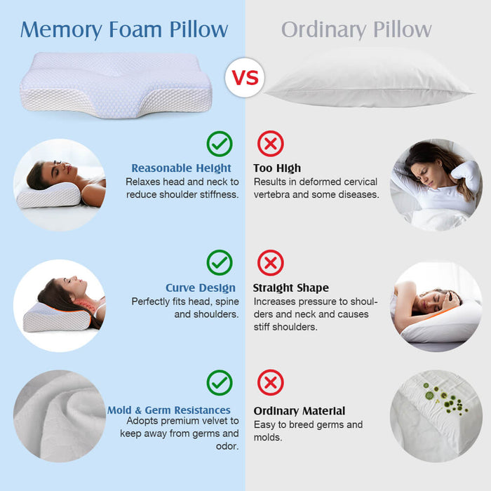 Memory Foam Sleeping Pillow